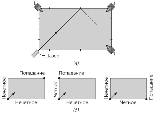 Иллюстрация к книге — Новый физический фейерверк [i_150.jpg]