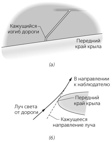 Иллюстрация к книге — Новый физический фейерверк [i_163.jpg]