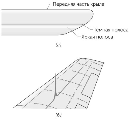 Иллюстрация к книге — Новый физический фейерверк [i_166.jpg]