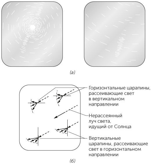 Иллюстрация к книге — Новый физический фейерверк [i_168.jpg]