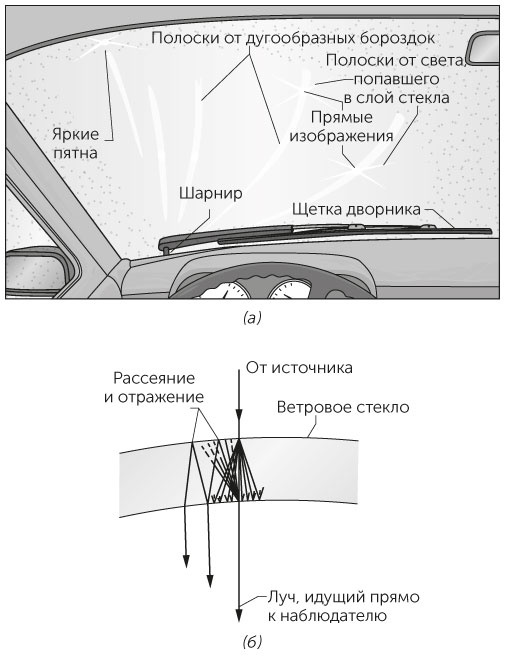 Иллюстрация к книге — Новый физический фейерверк [i_169.jpg]