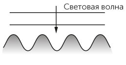 Иллюстрация к книге — Новый физический фейерверк [i_173.jpg]