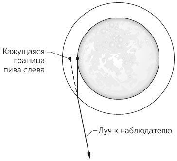 Иллюстрация к книге — Новый физический фейерверк [i_177.jpg]