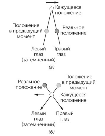 Иллюстрация к книге — Новый физический фейерверк [i_182.jpg]