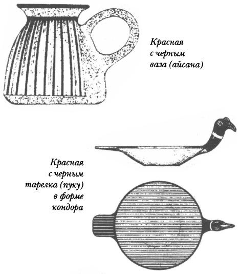 Иллюстрация к книге — Инки [img_46.jpg]