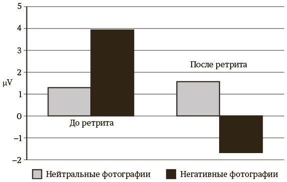 Иллюстрация к книге — Быть собой [i_005.jpg]