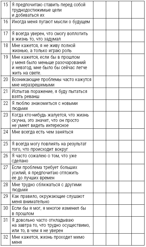 Большая книга психологических кризисов