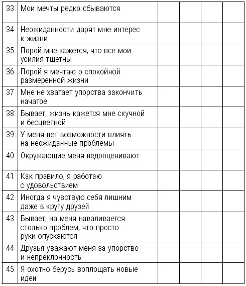 Большая книга психологических кризисов