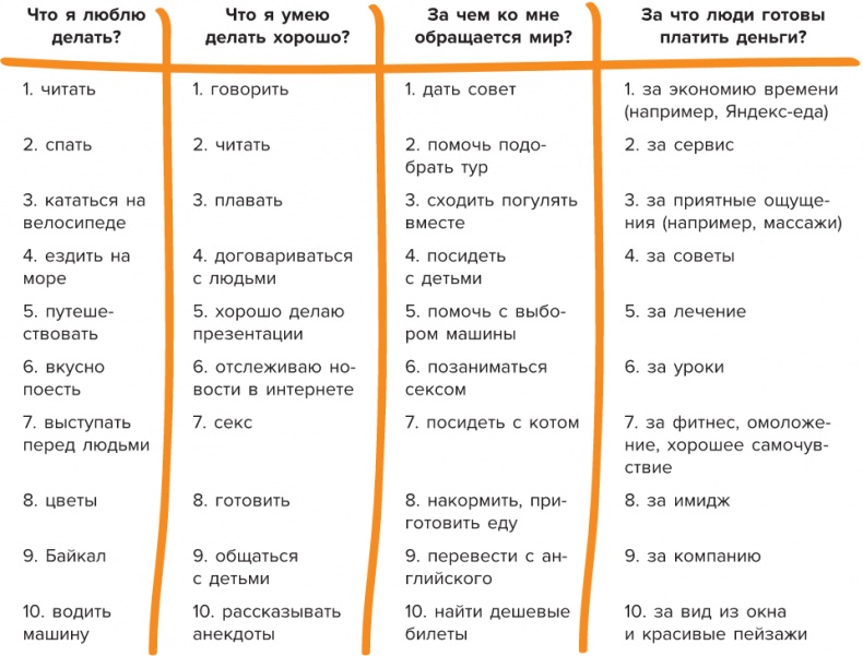 Иллюстрация к книге — Мне все льзя [i_014.jpg]