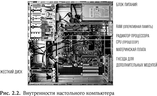 Иллюстрация к книге — Искусственный интеллект [i_002.jpg]
