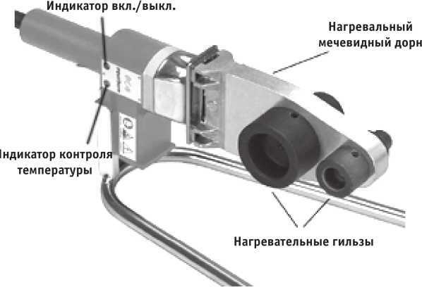 Иллюстрация к книге — Отопление и водоснабжение вашего дома [i_093.jpg]