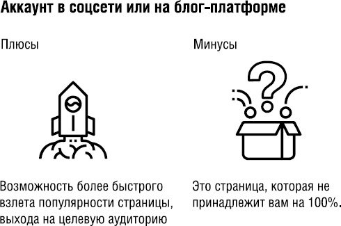Иллюстрация к книге — Продай свой текст [_22.jpg]