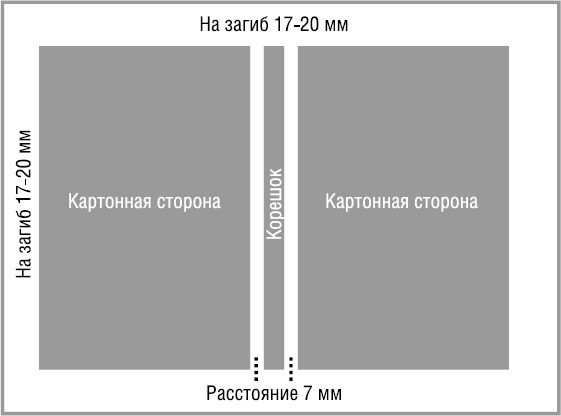 Иллюстрация к книге — Продай свой текст [_4.jpg]