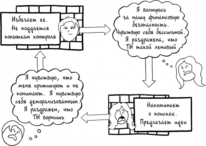 Иллюстрация к книге — Давай больше не ссориться [i_041.jpg]