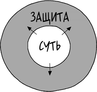 Иллюстрация к книге — Давай больше не ссориться [i_334.jpg]