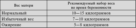 Иллюстрация к книге — Сердце. Справочник кардиопациента [i_040.jpg]