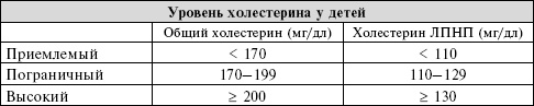 Иллюстрация к книге — Сердце. Справочник кардиопациента [i_043.jpg]