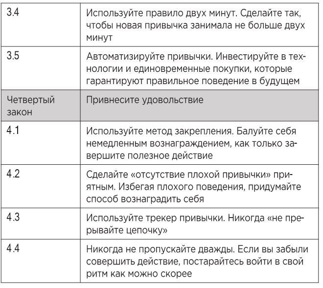 Иллюстрация к книге — Атомные привычки. Как приобрести хорошие привычки и избавиться от плохих [i_034.jpg]