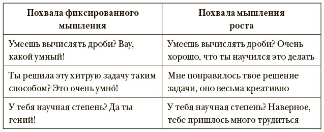 Иллюстрация к книге — Безграничный разум [i_001.jpg]