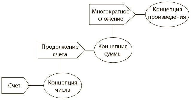Иллюстрация к книге — Безграничный разум [i_019.jpg]