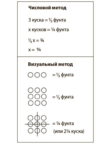 Иллюстрация к книге — Безграничный разум [i_027.jpg]