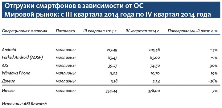 Иллюстрация к книге — Как создать продукт, который полюбят [i_012.jpg]