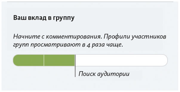 Иллюстрация к книге — Как создать продукт, который полюбят [i_084.jpg]