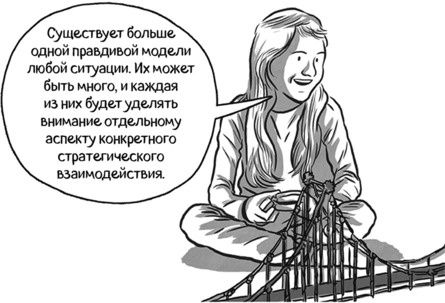 Теория игр в комиксах