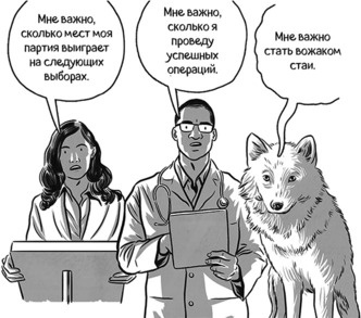 Теория игр в комиксах