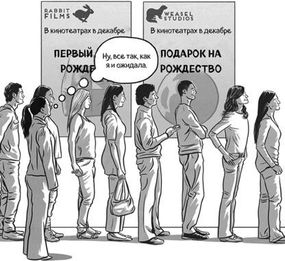 Теория игр в комиксах