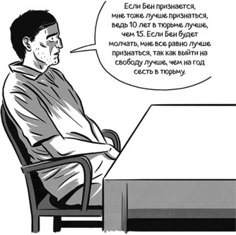 Теория игр в комиксах