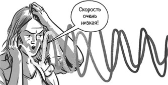 Теория игр в комиксах