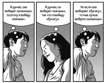 Теория игр в комиксах