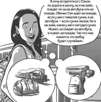 Теория игр в комиксах