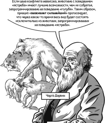 Теория игр в комиксах
