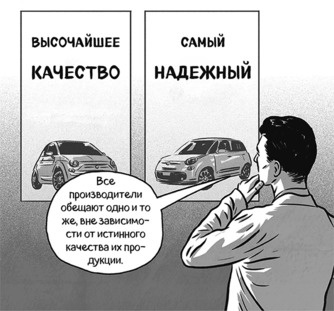 Теория игр в комиксах