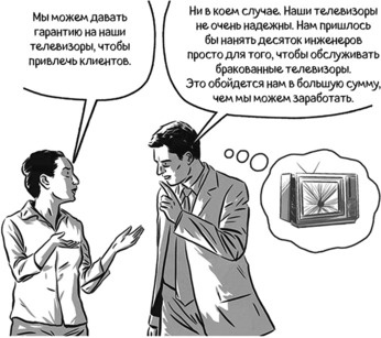 Теория игр в комиксах