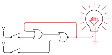 Иллюстрация к книге — Код. Тайный язык информатики [i_263.jpg]