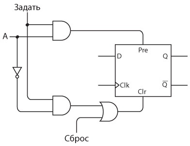 Иллюстрация к книге — Код. Тайный язык информатики [i_390.jpg]
