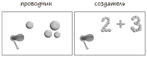 Иллюстрация к книге — Сознавание [i_005.jpg]
