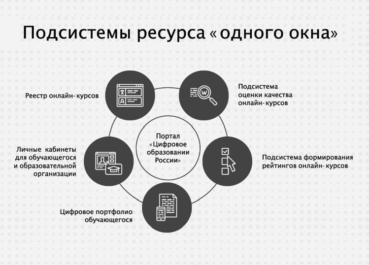 Иллюстрация к книге — Цифровой тоталитаризм. Как это делается в России [doc2fb_image_02000009.jpg]