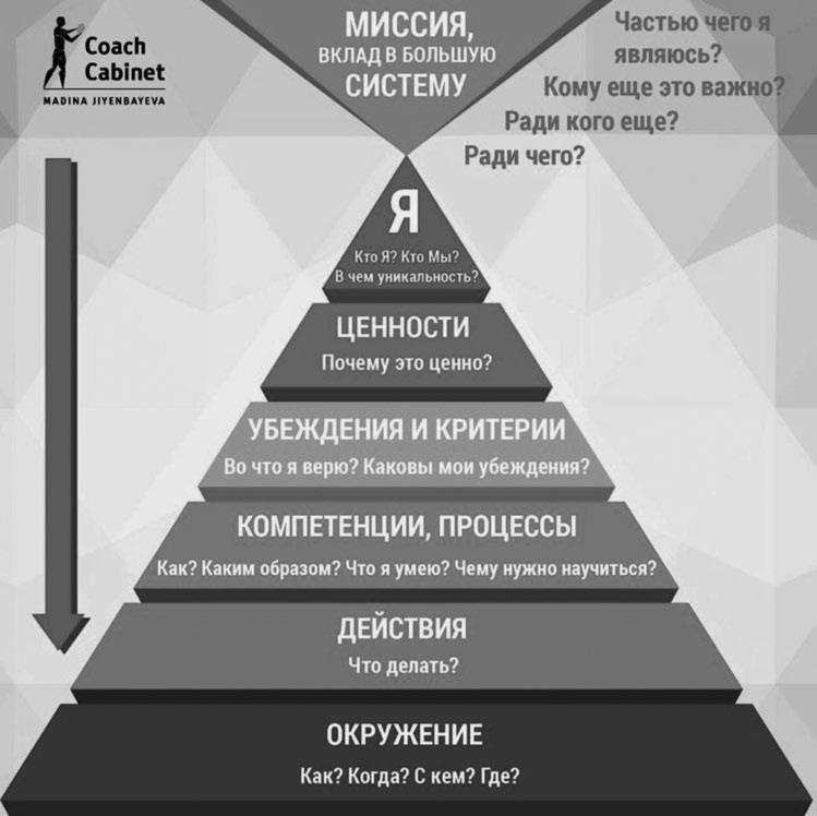 Иллюстрация к книге — Цифровой тоталитаризм. Как это делается в России [doc2fb_image_0200000c.jpg]