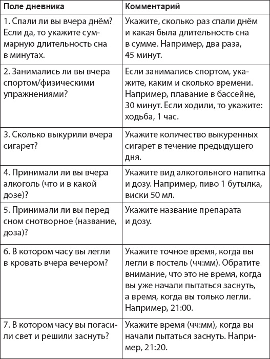 Иллюстрация к книге — Как победить бессонницу? Здоровый сон за 6 недель [i_015.jpg]