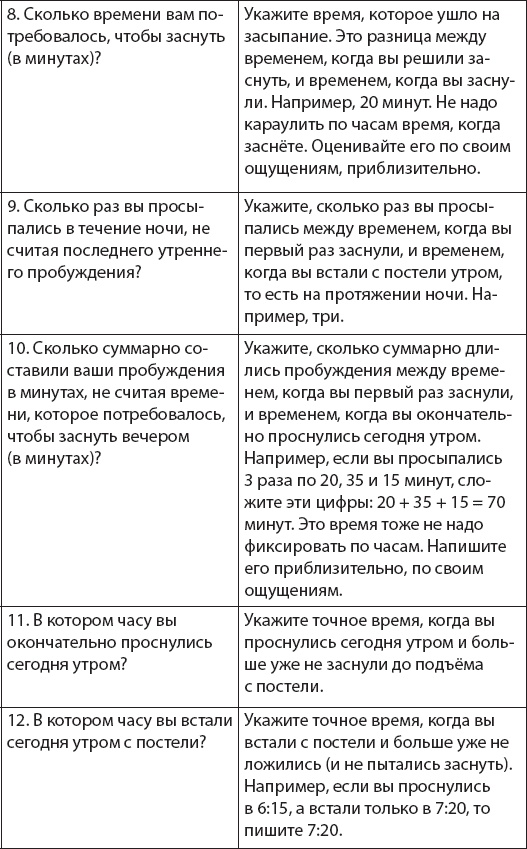 Иллюстрация к книге — Как победить бессонницу? Здоровый сон за 6 недель [i_016.jpg]