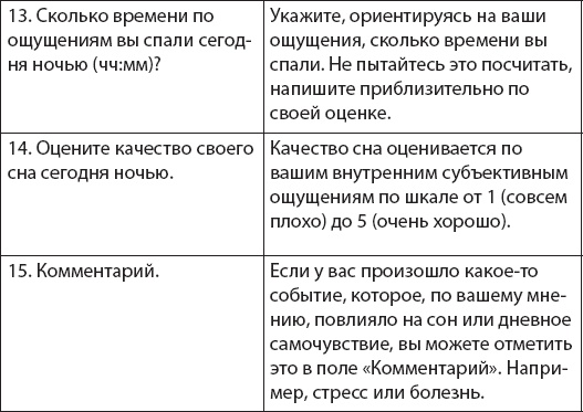 Иллюстрация к книге — Как победить бессонницу? Здоровый сон за 6 недель [i_017.jpg]