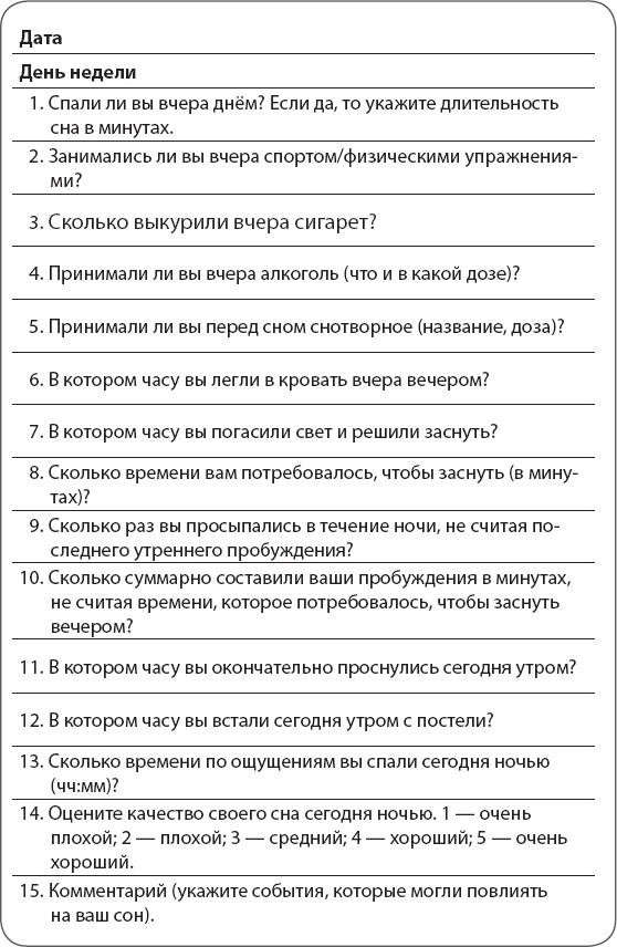 Иллюстрация к книге — Как победить бессонницу? Здоровый сон за 6 недель [i_028.jpg]