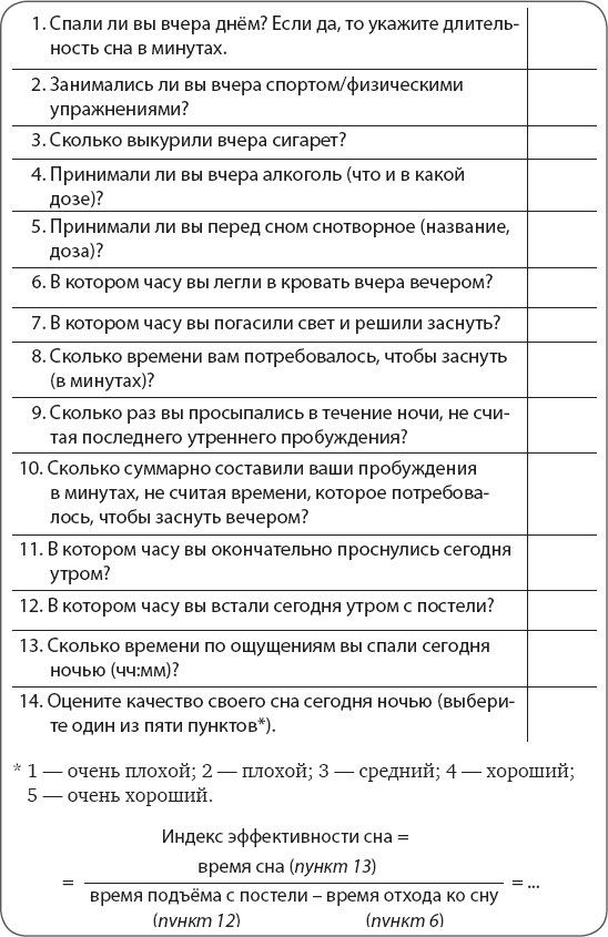 Иллюстрация к книге — Как победить бессонницу? Здоровый сон за 6 недель [i_036.jpg]