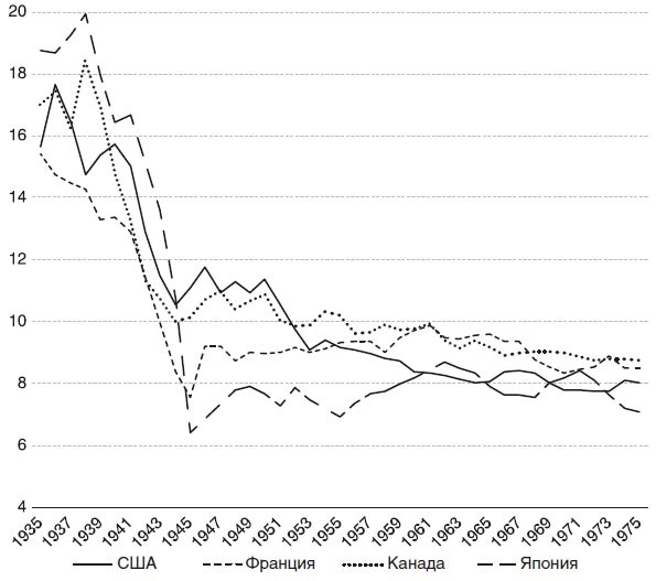 Иллюстрация к книге — Великий уравнитель [i_010.jpg]