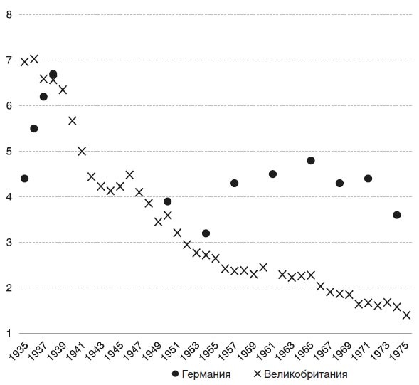 Иллюстрация к книге — Великий уравнитель [i_011.jpg]