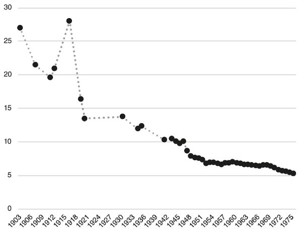 Иллюстрация к книге — Великий уравнитель [i_024.jpg]